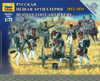 ZV6809    Русская пешая артиллерия (thumb18557)