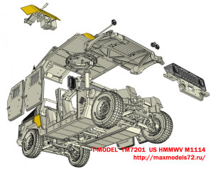 TM7201   US HMMWV M1114 (attach2 21337)