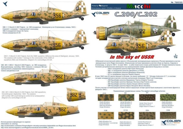CD72033   ltalian fighters in the sky of the USSR (MC. 200/ MC. 202) (thumb24818)
