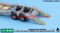 TetraME-72018   1/72 Russian Army MAZ-537G Tractor w/CHMZAP-5247G Semitrailer Detail-up Set (for Takom) (attach9 50674)