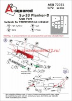 A-squared72021   Su-33 gun port (photoetched detailing set) for Trumpeter kit (attach3 49857)