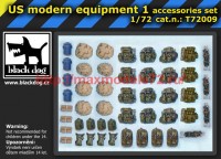 BDT72009   US modern equipment1 (thumb52991)