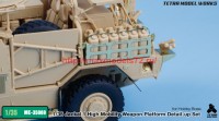 TetraME-35069   1/35 Jackal 1 High Mobility Weapon Platform Detail-up Set (for HobbyBoss) (attach6 58676)