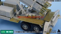 TetraME-72019   1/72 M983 HEMTT & M901 Launching Station of MIM-104F [PAC-3] Detail-up Set (for Trumpeter) (attach6 58687)