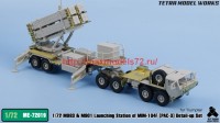 TetraME-72019   1/72 M983 HEMTT & M901 Launching Station of MIM-104F [PAC-3] Detail-up Set (for Trumpeter) (attach1 58687)