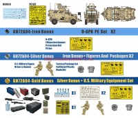 TMGH72A04   M1224A1 Maxx Pro MEAP W/MRAP Expedient Armor Program (attach1 61200)