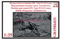 GR35Rk033   Пулеметная установка IJN Тип 93 13,2 мм. Передвижная огневая точка. Халхин-Гол. (thumb89197)